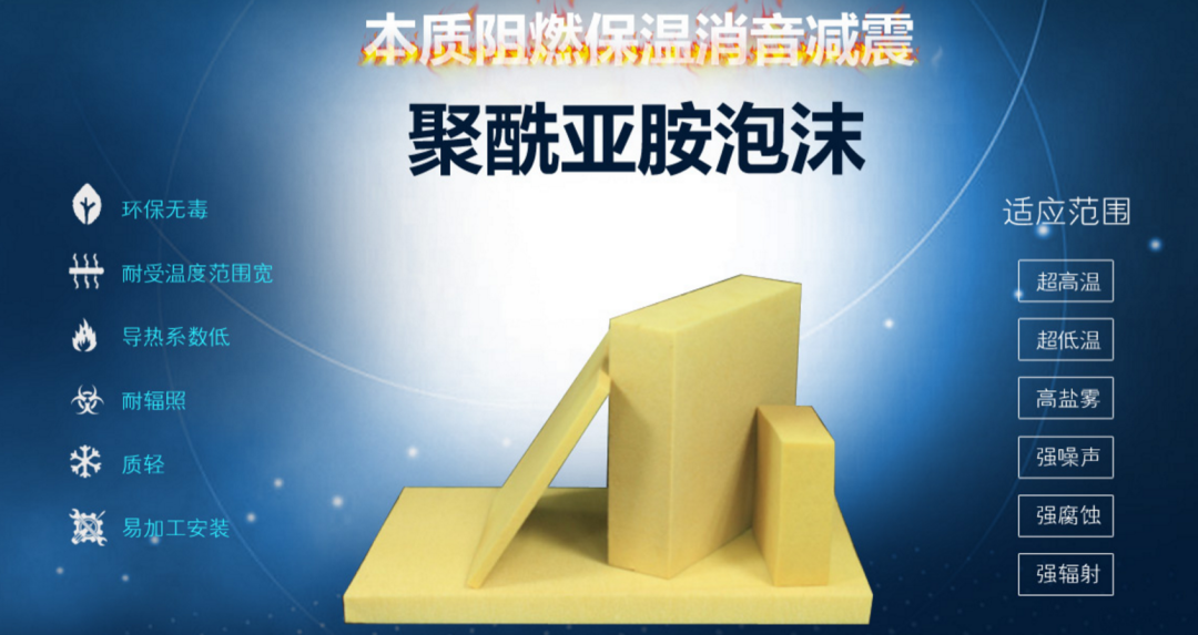 展示
