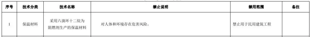 往届