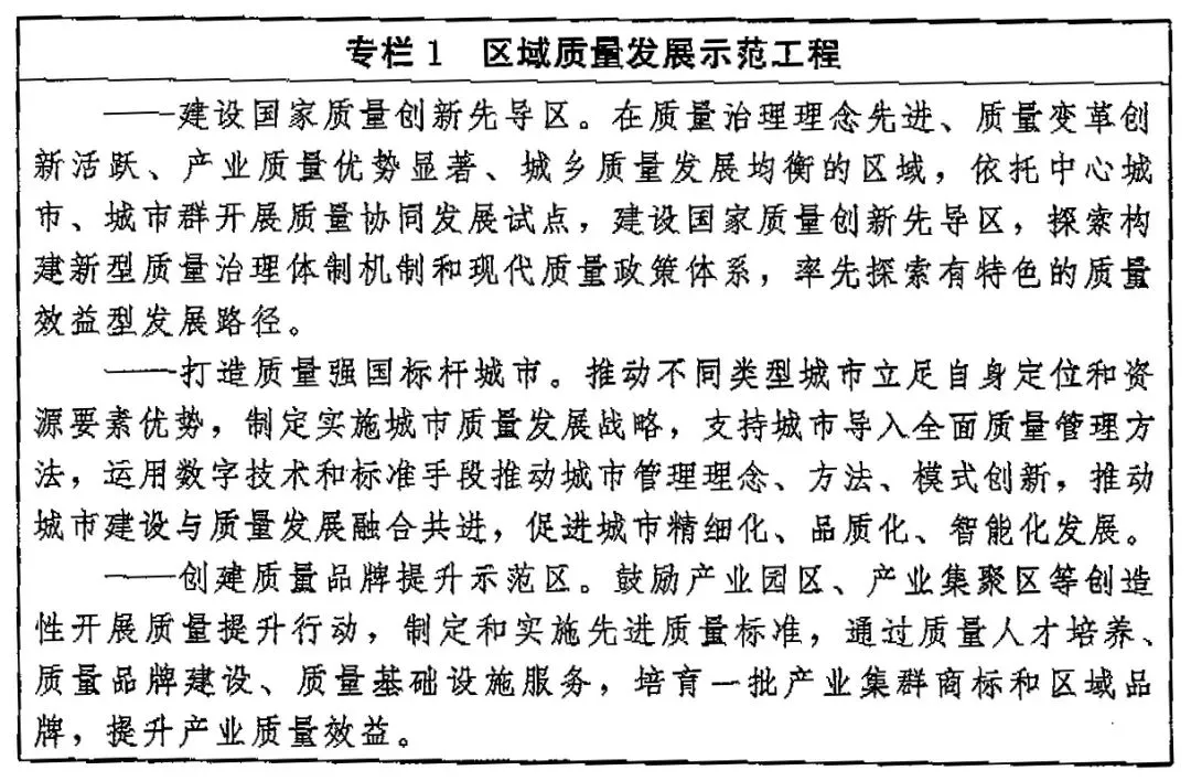 加大对外墙保温材料质量监督抽查力度,中共中央、国务院发布《质量强国建设纲要》(图2) 展示