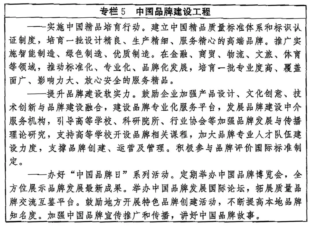 加大对外墙保温材料质量监督抽查力度,中共中央、国务院发布《质量强国建设纲要》(图8) 展示