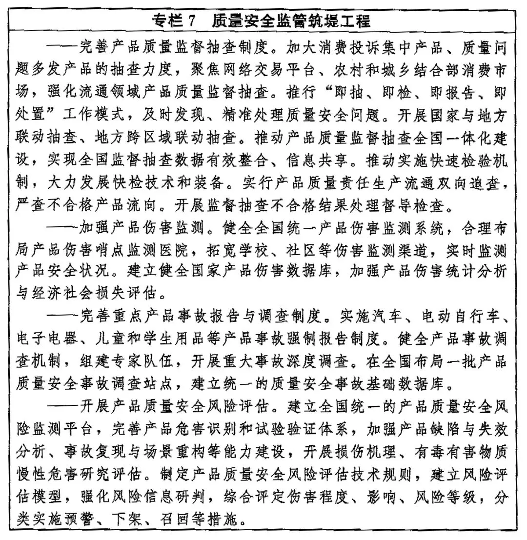 加大对外墙保温材料质量监督抽查力度,中共中央、国务院发布《质量强国建设纲要》(图10) 展示