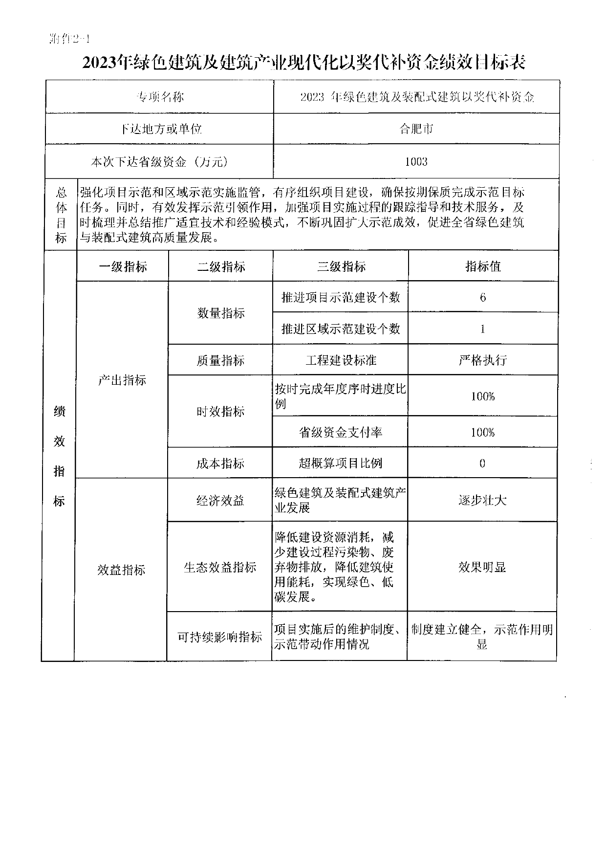 展示