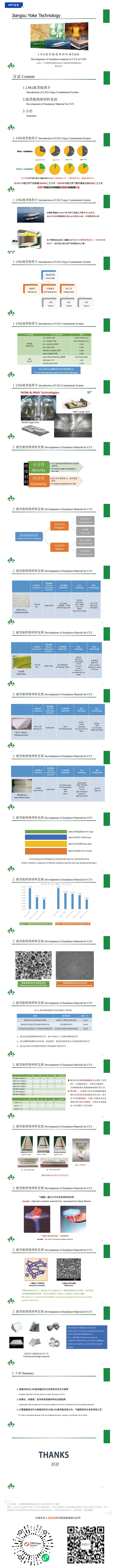 【船舶保温论坛嘉宾·PPT分享8】曹恒：LNG液货舱绝缘材料研究进展(图2)