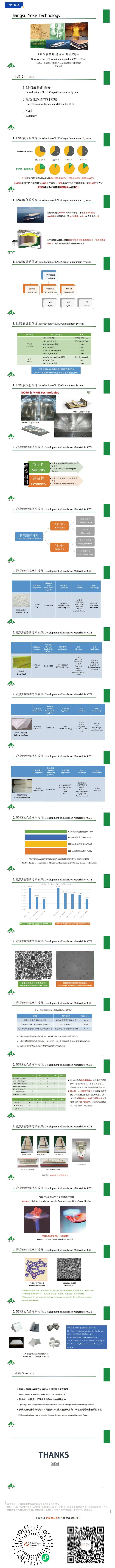 【船舶保温论坛嘉宾·PPT分享8】曹恒：LNG液货舱绝缘材料研究进展(图2)
