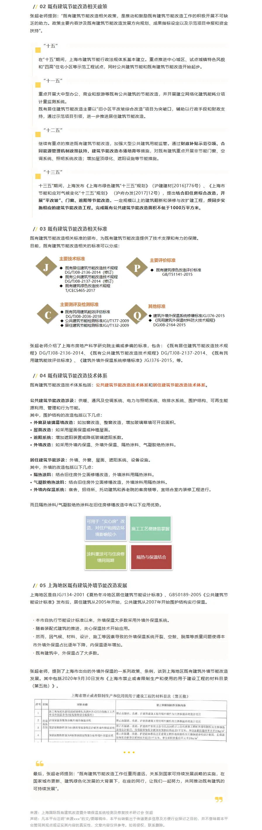 【既有建筑论坛嘉宾 ·演讲分享】张超：上海地区既有建筑节能改造发展与对策(图2)