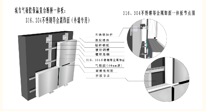 TIM同期论坛丨城吉康居绿建(厦门)科技有限公司总经理包城吉《城吉气凝胶保温复合一体化板内、外墙新材料发布》演讲分享(图5) image.png