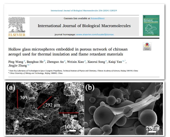 【资讯】空心玻璃微球+生物质气凝胶,海锐科学家制备新型隔热阻燃材料!(图1) image.png