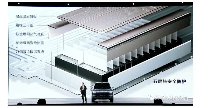 【气凝胶】华为问界M9采用航空级隔热气凝胶,全面提升电池安全(图4) image.png