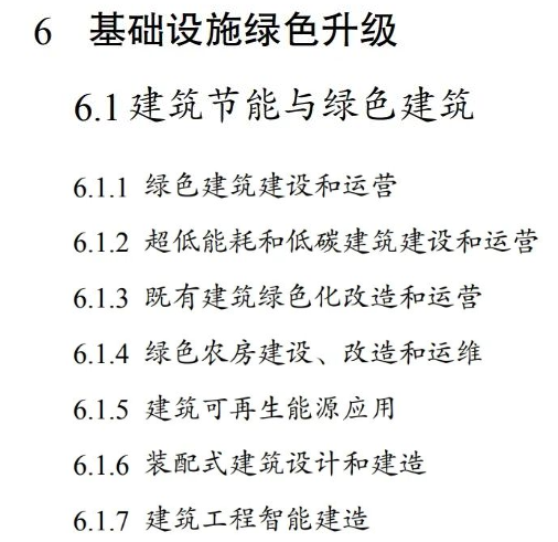 国务院发文,未来3年建筑业发展大方向看这6个关键词!(图6) image.png
