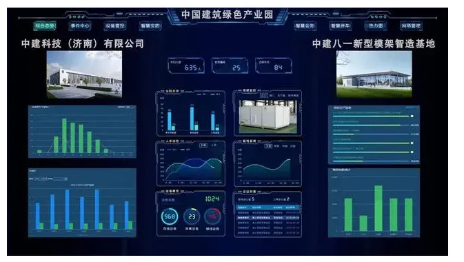 绿色建筑成转型大势,建企如何切入赛道?(图4) image.png