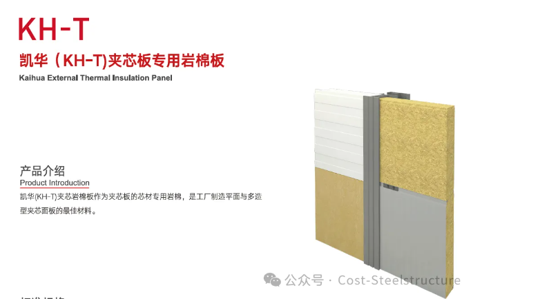 建筑物围护结构用岩棉、矿渣棉制品(图11) image.png