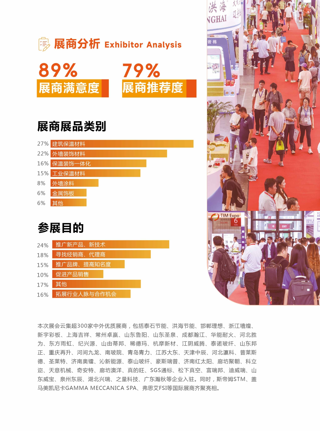 保温展展后报告(1)_page-0003.jpg