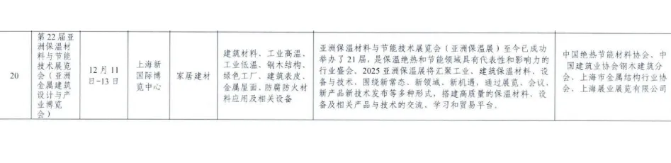 喜报!TIM亚洲保温展成功入选“河北品牌万里行”系列展会活动!(图3) image.png