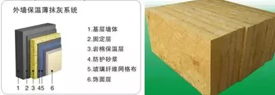 七类外墙保温系统的详细构造(图11) 七类外墙保温系统的详细构造(图11)