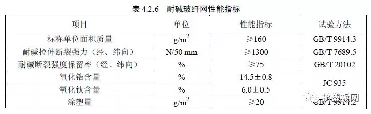 【规程】DBJ50T-159-2013难燃型挤塑聚苯板建筑外保温系统应用技术规程(图17) 【规程】DBJ50T-159-2013难燃型挤塑聚苯板建筑外保温系统应用技术规程(图17)