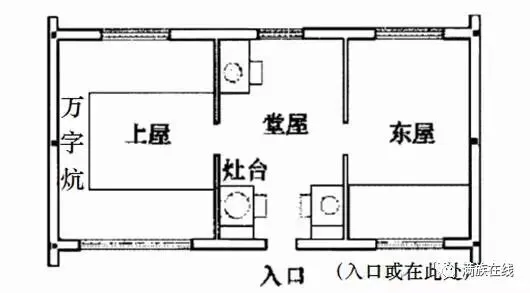 【建筑保温】古建筑在冬季如何保暖?(图13) 【建筑保温】古建筑在冬季如何保暖?(图13)