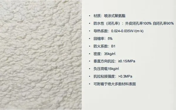 被动房的保温性能为啥这么牛?揭秘墙体隔热保温常用的5种材料(图5) 被动房的保温性能为啥这么牛?揭秘墙体隔热保温常用的5种材料(图5)