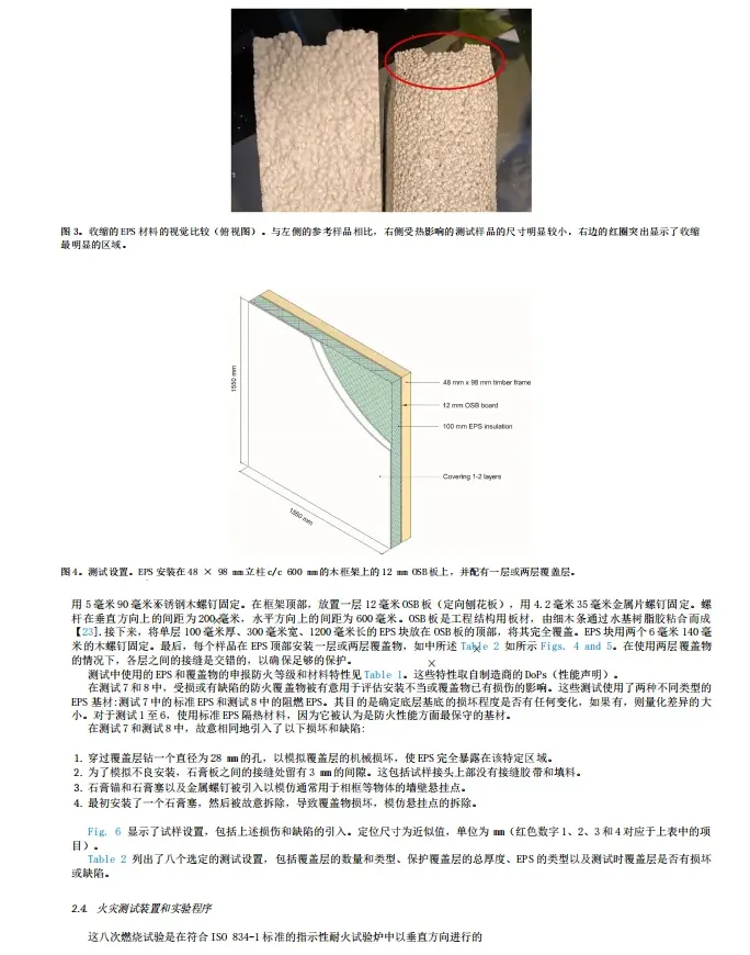 海外期刊丨受选定覆盖物保护的火灾膨胀聚苯乙烯(EPS)隔热材料的试验研究(图6) image.png