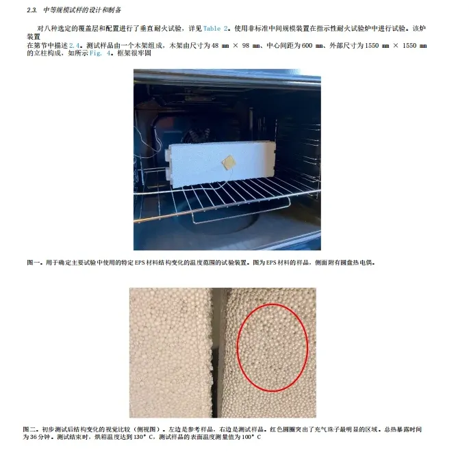 海外期刊丨受选定覆盖物保护的火灾膨胀聚苯乙烯(EPS)隔热材料的试验研究(图5) image.png