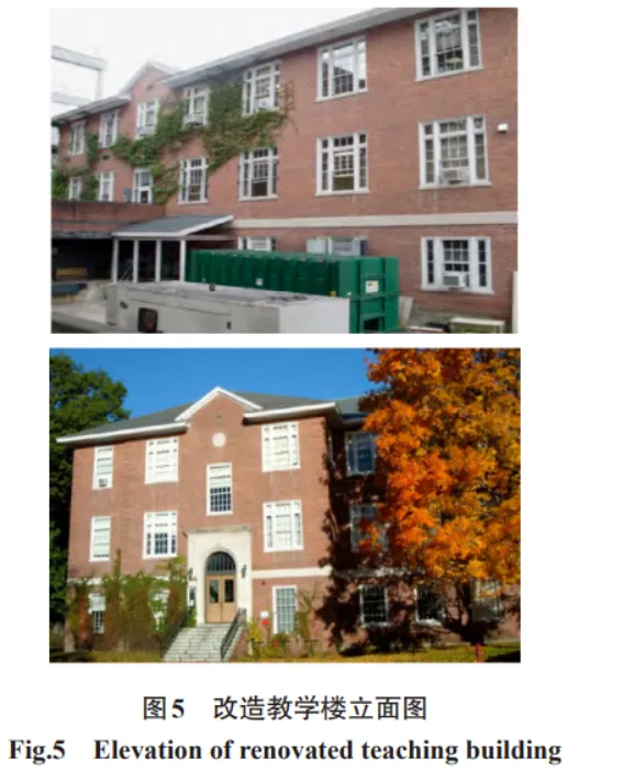 气凝胶玻璃的研究与应用(图6) image.png