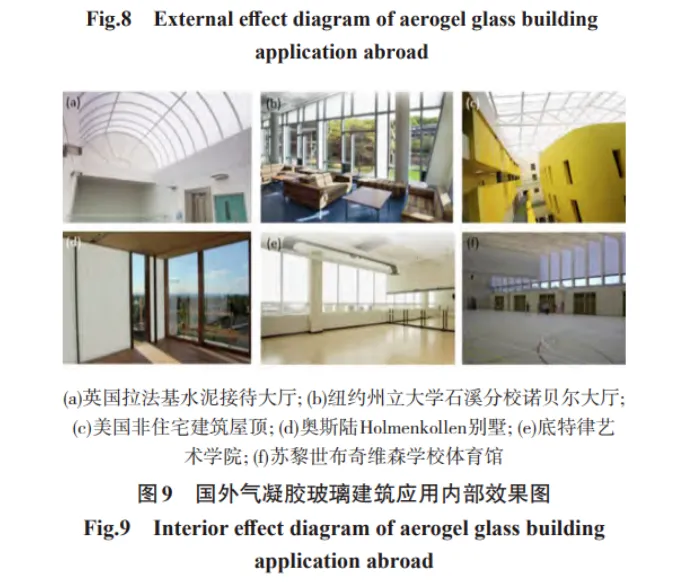 气凝胶玻璃的研究与应用(图10) image.png